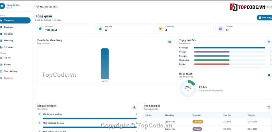 bán,thiết bị,Website bán thiết bị